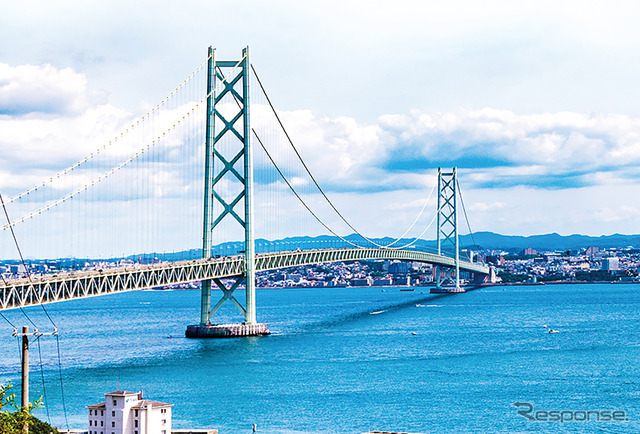 明石海峡大橋