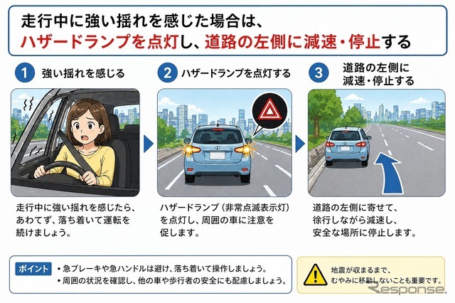 走行中に強い揺れを感じた場合は……