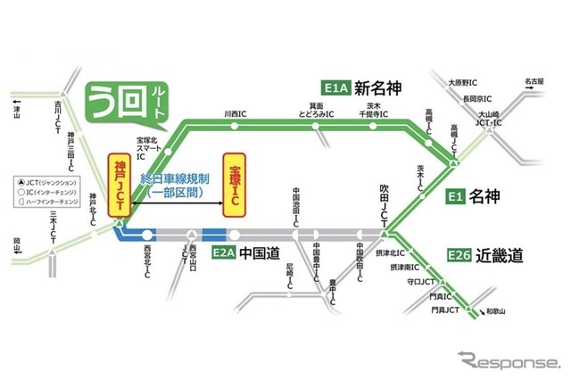 区間、交通規制の形態および期間