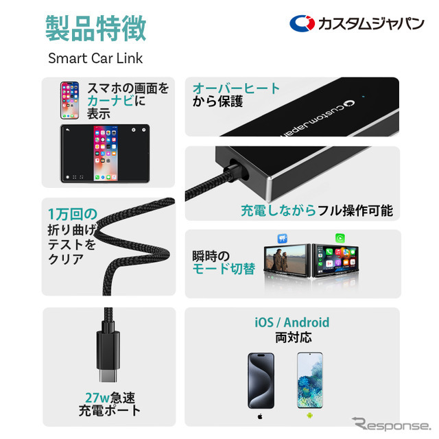スマートカーリンク