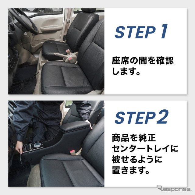 クラフトワークス『エブリイバン』系列専用LEDコンソールボックス