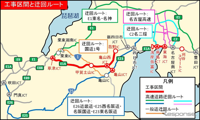 工事区間と迂回ルート