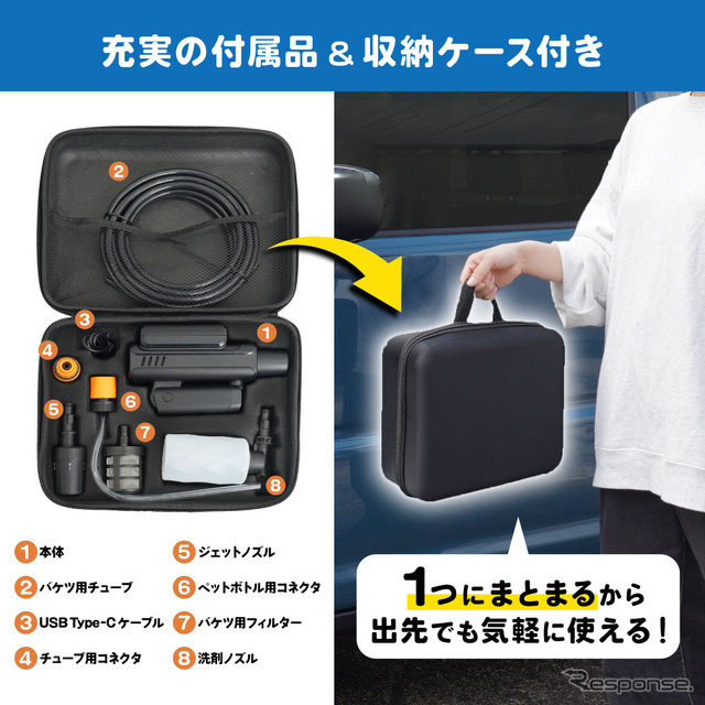 コードレス高圧ちょい洗浄機