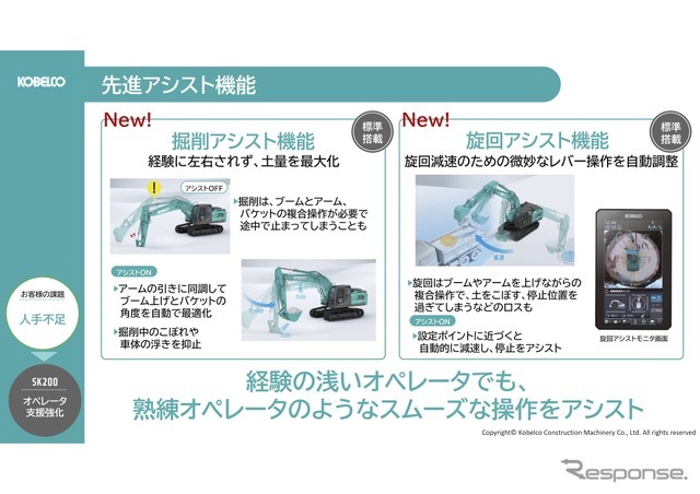 先進アシスト機能