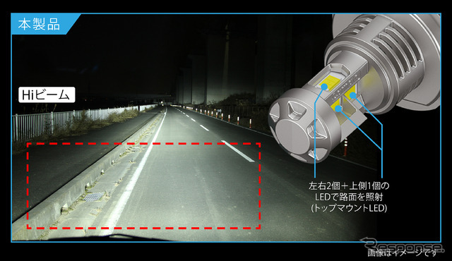 第3のLED（トップマウントLED）搭載の配光｜C6000