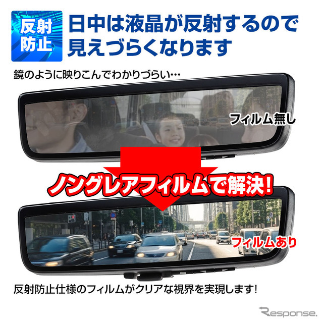 反射防止・映り込み防止フィルム「K-FILM01-TRM」