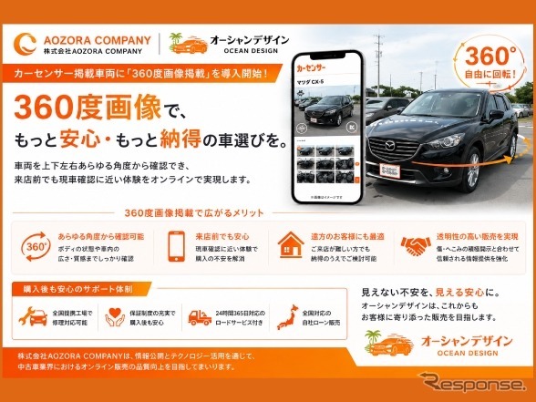 オンライン掲載車両に「360度画像掲載機能」の本格導入を開始
