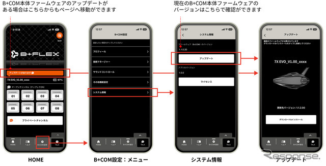ソフトウェアアップデート方法