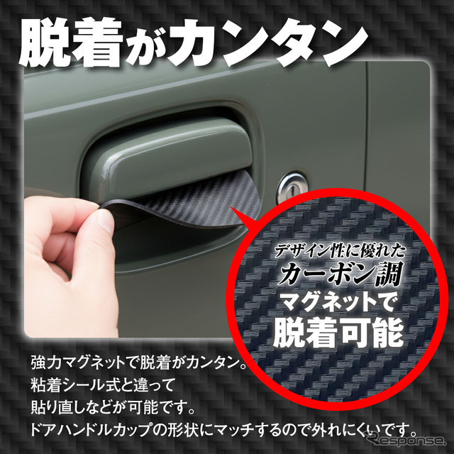 『ジムニー/ジムニーシエラ』用ドアハンドルプロテクター「K-DHP03」