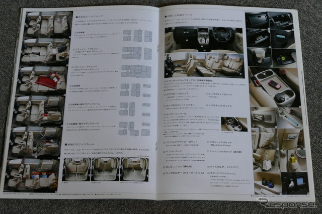 三菱 デリカD:5（2007年）当時のカタログ
