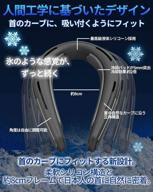 LINKS「氷脈ファン」