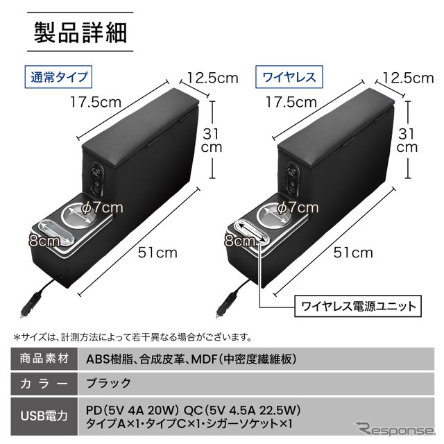 ダイハツ『アトレー/ハイゼットカーゴ』系列専用LEDコンソールボックス