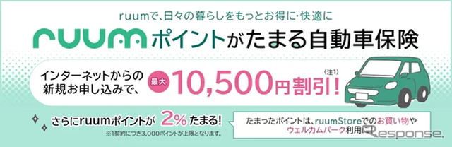 ruumポイントがたまる自動車保険