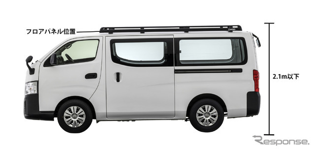 INNO ローダウンラック キャラバン用