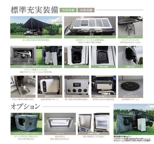 積載型キャンピングキャビン「INFINITY 01」