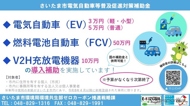 さいたま市の電気自動車補助金