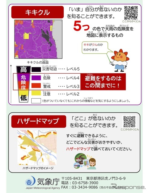 新たな防災気象情報