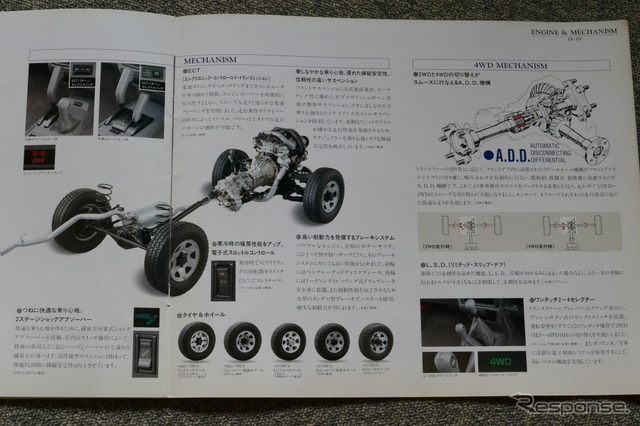 トヨタ・ハイラックスサーフ（2代目）当時のカタログ