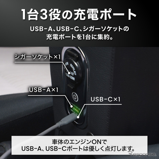 クラフトワークス『ミライース』専用LEDコンソールボックス
