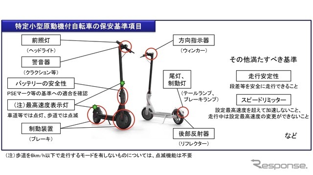 特定小型原動機付自転車