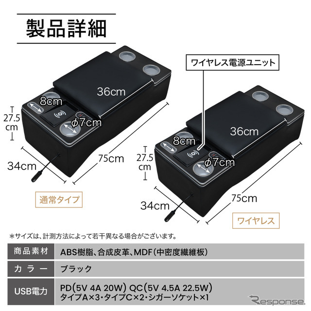 ハイエース専用LEDコンソールボックス
