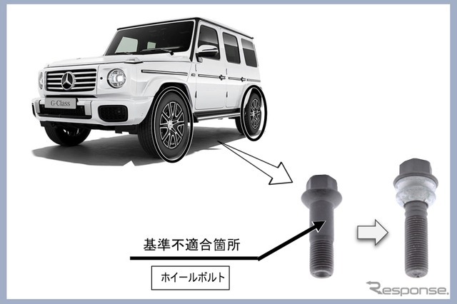 改善箇所