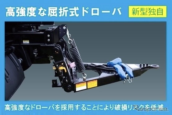 屈折式ドローバ