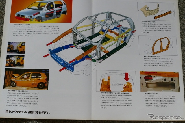 VW ポロ（3代目）当時のカタログ