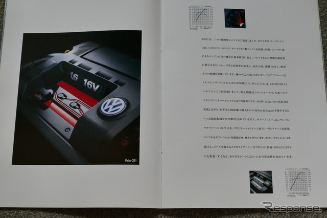 VWポロ GTI
