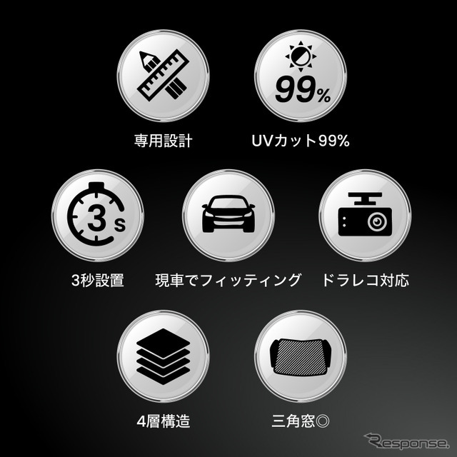 クラフトワークスの車種別専用「フロントサンシェード」