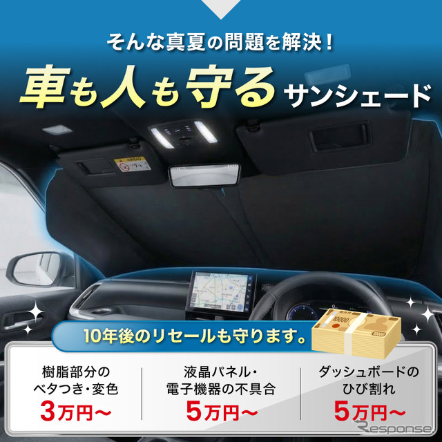 クラフトワークスの車種別専用「フロントサンシェード」