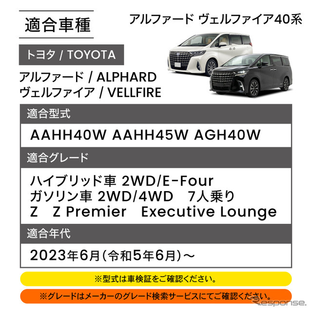 クラフトワークスの車種別専用「フロントサンシェード」