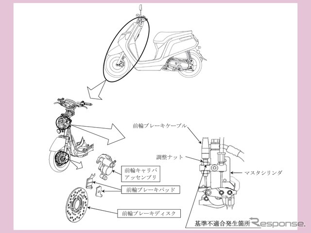 改善箇所