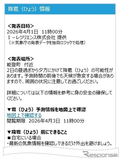 マイページアプリでの降雹アラート発信のイメージ