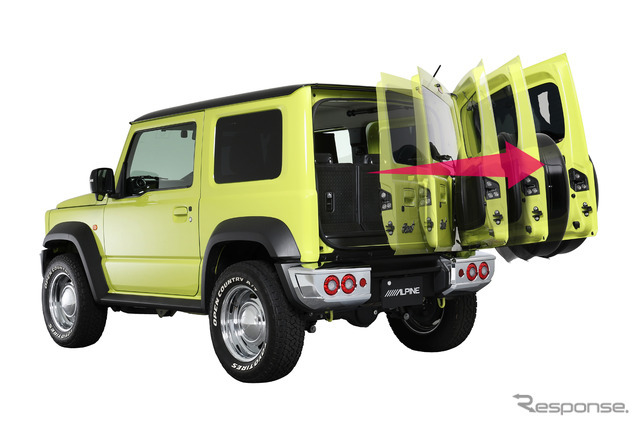 アルパインニューズの『ジムニー』3車種向け横開き対応電動リアゲート「KTX-ERG-JI-64」