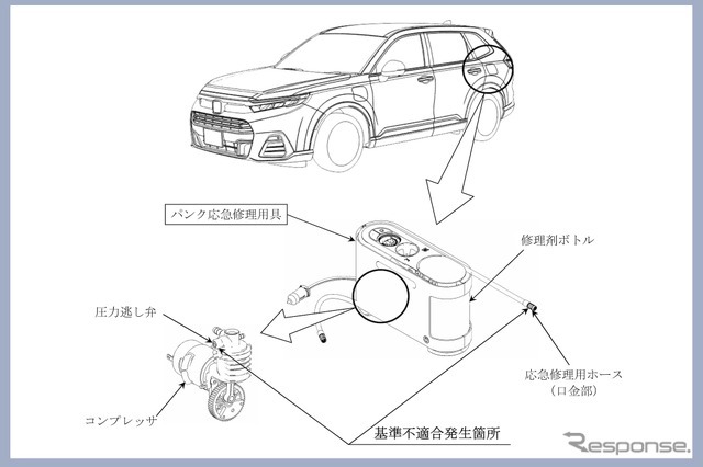 改善箇所