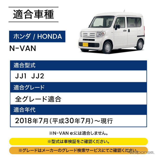 クラフトワークス、ホンダ『N-VAN』専用「ダッシュボードトレイ」