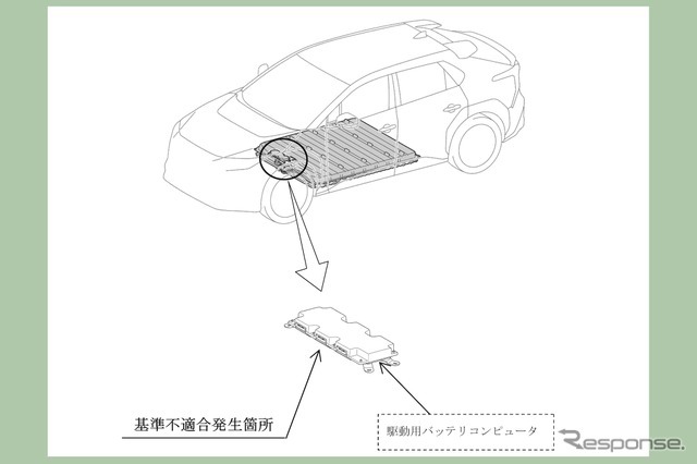 改善箇所