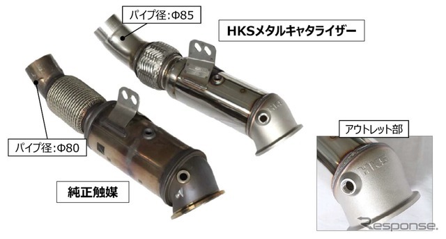 HKSの『GRスープラ』AT車用「メタルキャタライザー」