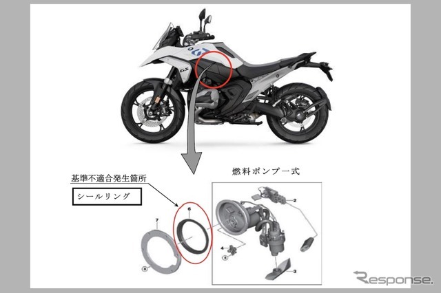 改善箇所