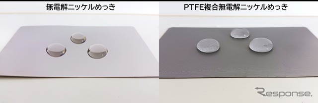 PTFE複合による撥水性の変化