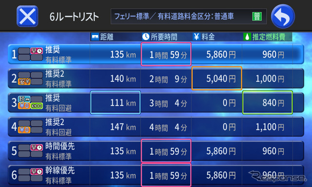６ルート探索