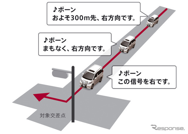 ジャスト案内
