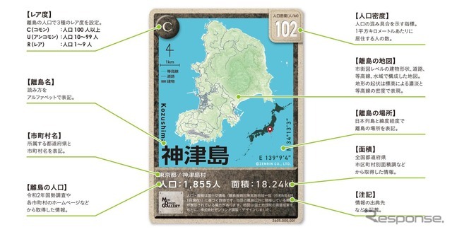 日本全国の有人離島のトレーディングカード