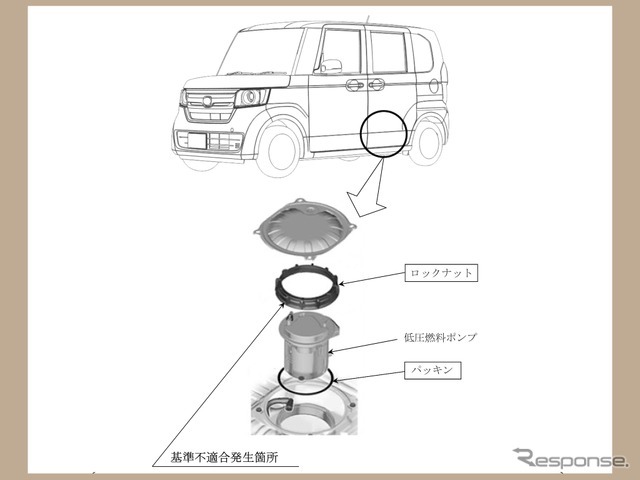 改善箇所