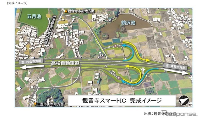 観音寺スマートIC完成イメージ
