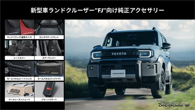 ランドクルーザーFJ向けアイテム