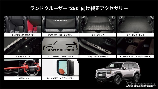ランドクルーザー250向けアイテム