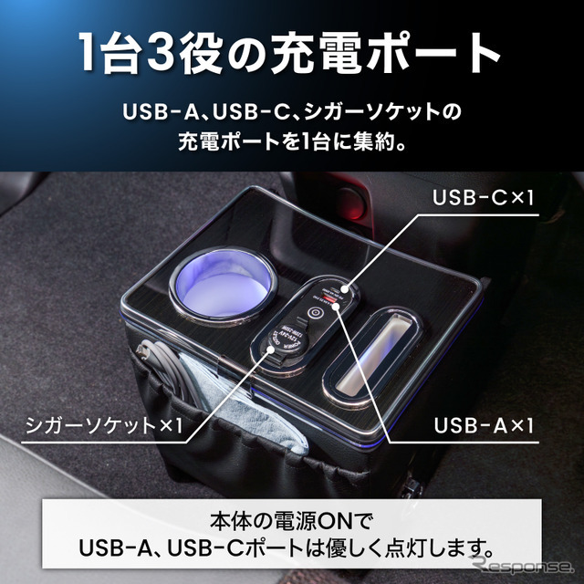 スズキ『スペーシア』系列車専用LEDコンソールボックス