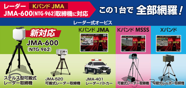 新型取締機JMA-600に対応したレーザー式オービス対応セーフティレーダー『AR-126A』